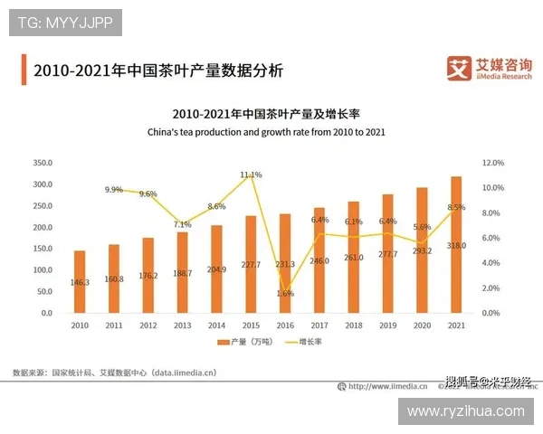 智能算法助力羽毛球赛事结果精准预测与数据趋势深度分析